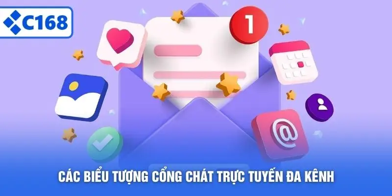 Các biểu tượng cổng chát trực tuyến đa kênh