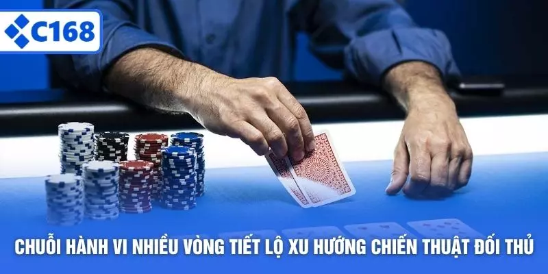 Chuỗi hành vi nhiều vòng tiết lộ xu hướng chiến thuật đối thủ